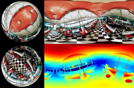 Multi-view robot perception on edge devices